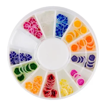 Planet Nails Carousel Fimo No3